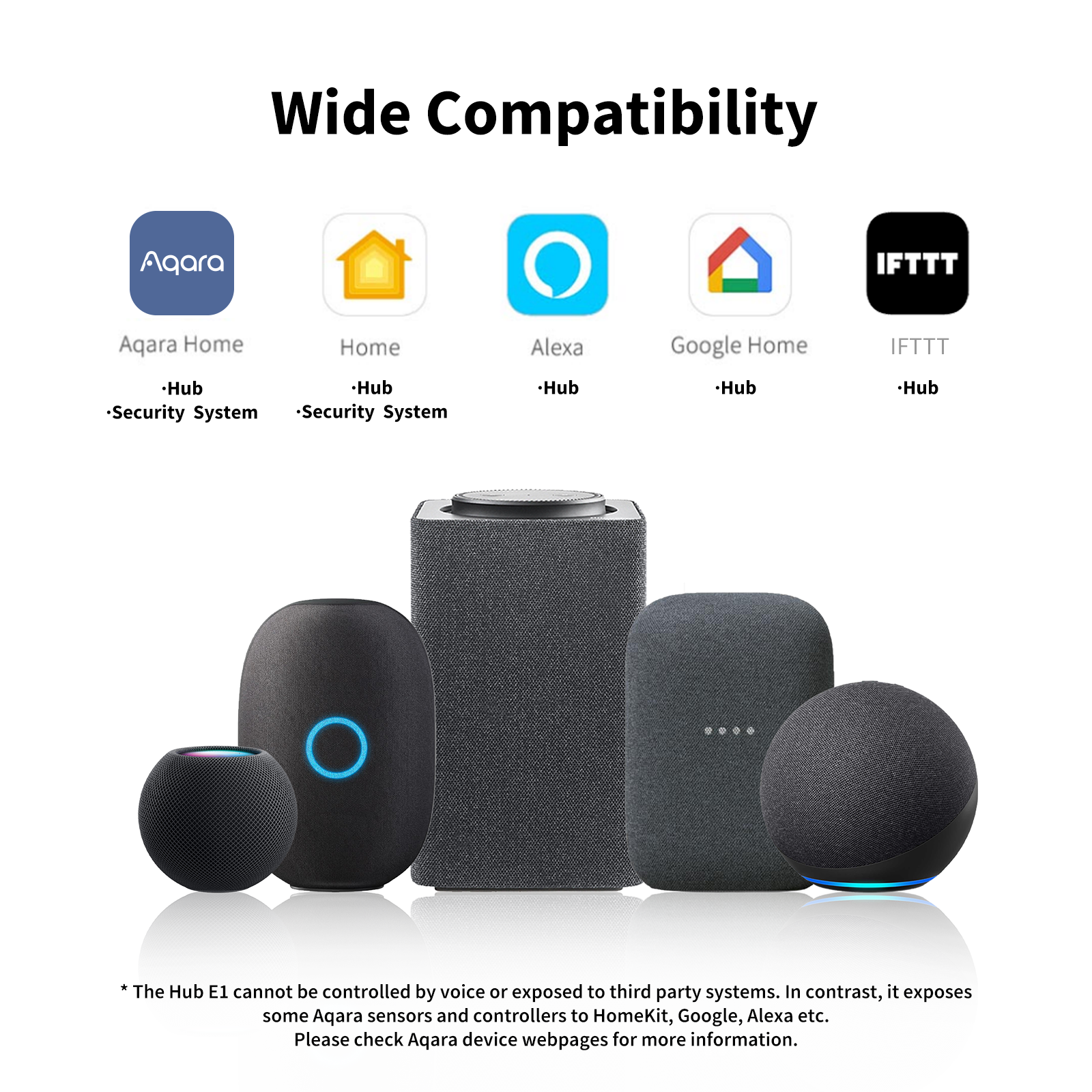 Hub E1