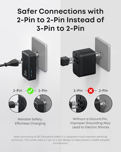 Anker Nano Travel Adapter, 5-Port Power Adapter