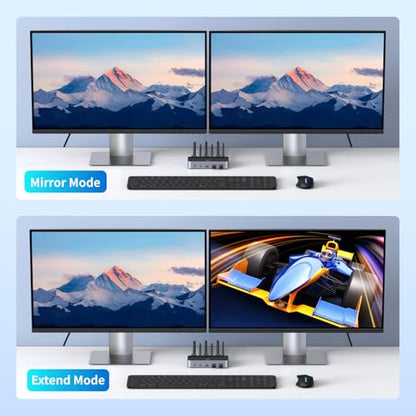 UGREEN HDMI KVM Switch for 2 Monitors & Computers
