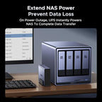 UGREEN NAS UPS, transferencia de energía en 0 segundos