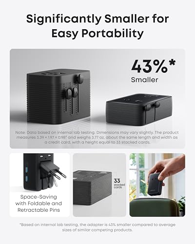 Anker Nano Travel Adapter, 5-Port Power Adapter