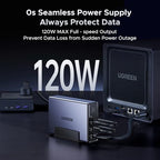 UGREEN NAS UPS, control inteligente desde la app