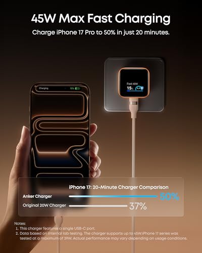 Anker Smart Display Charger