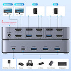 UGREEN HDMI KVM Switch, 4 puertos USB 3.0 a 5Gbps