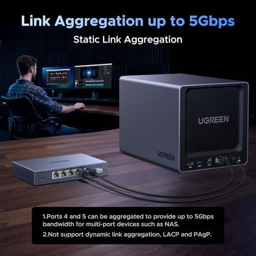 UGREEN 2.5Gb Switch, 6-Port Ethernet