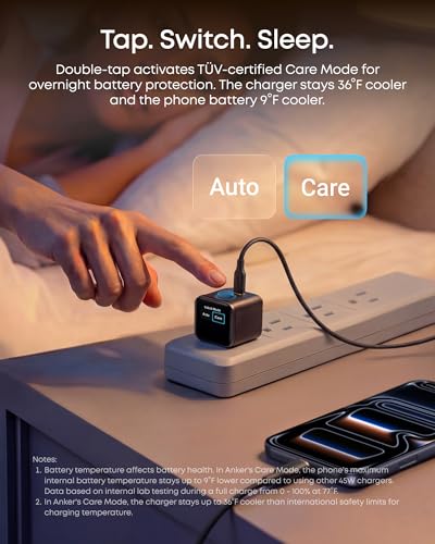 Anker Smart Display Charger
