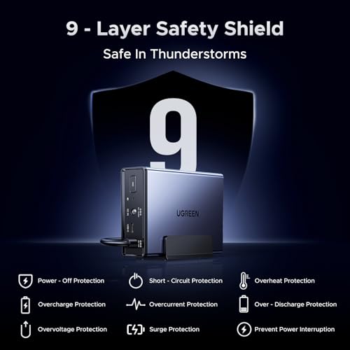 UGREEN NAS UPS, compatibilidad con DXP2800 DXP4800 DH4300