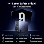 UGREEN NAS UPS, compatibilidad con DXP2800 DXP4800 DH4300