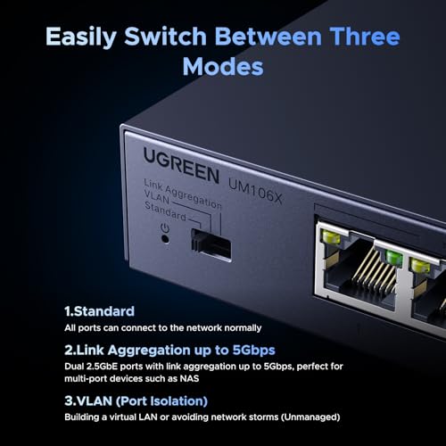 UGREEN 2.5Gb Switch, 6-Port Ethernet
