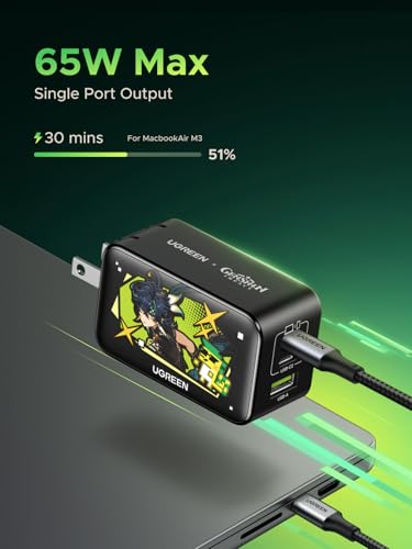 UGREEN Nexode 65W GaN USB C Wall Charger