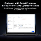 UGREEN NAS UPS, protección contra sobretensiones y cortocircuitos