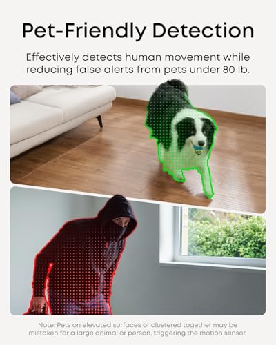 eufy Motion Sensor E20, Pet-Friendly Detection