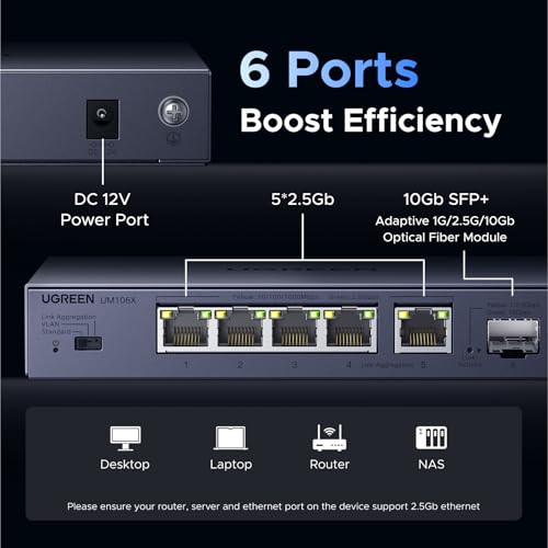 UGREEN 2.5Gb Switch, 6-Port Ethernet