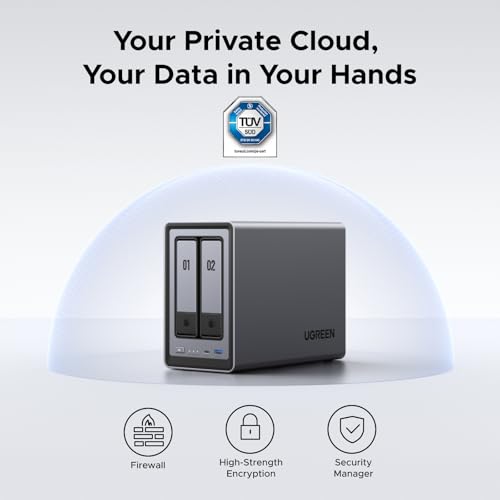 UGREEN DXP2800, almacenamiento masivo hasta 80TB