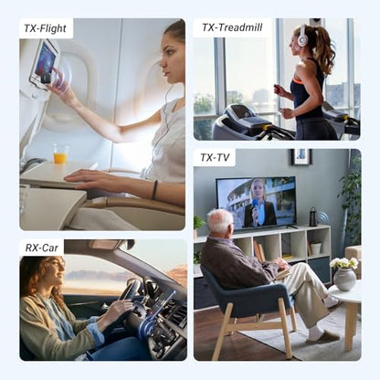 UGREEN Bluetooth 5.2 Transmitter
