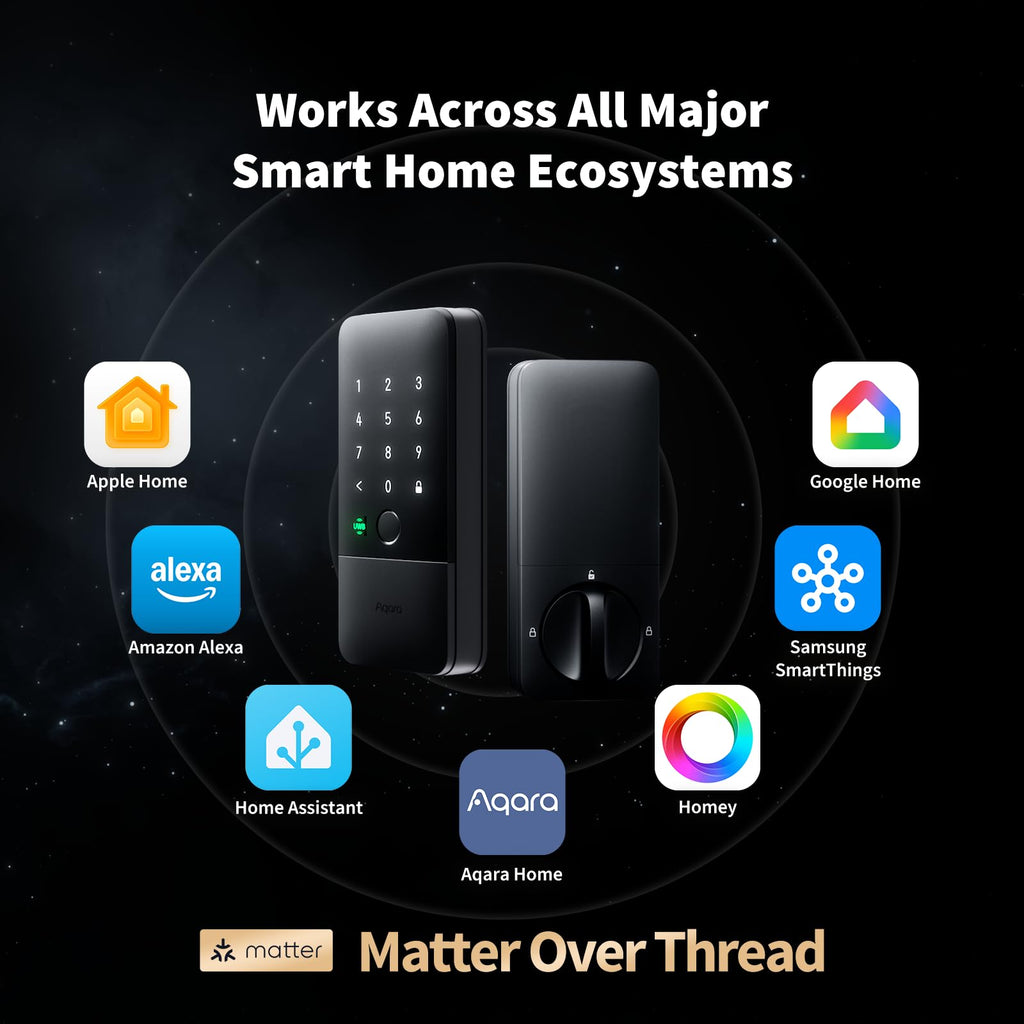 Aqara U400, compatible con Apple Home Key y Matter