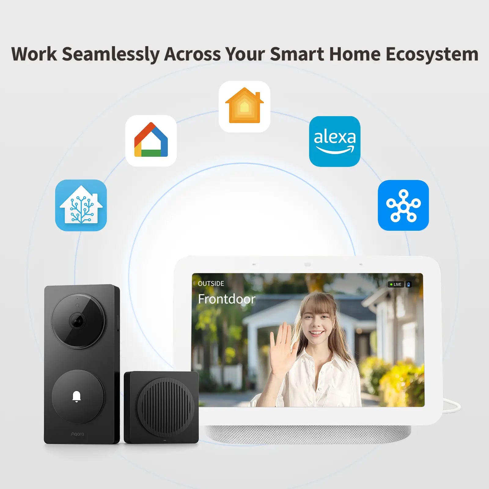 Doorbell Camera Hub G410