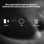Door and Window Sensor