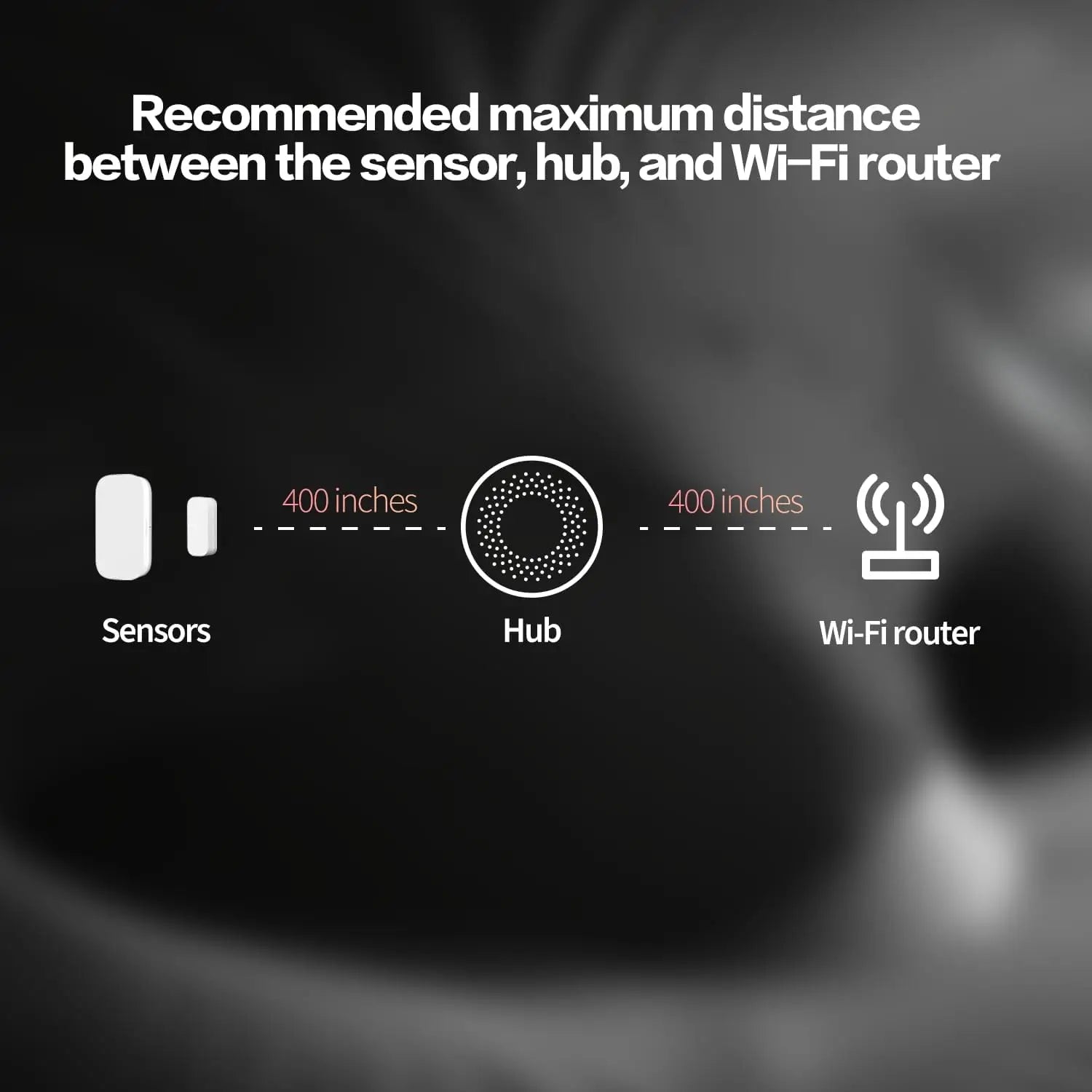 Door and Window Sensor