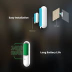 Door and Window Sensor P2