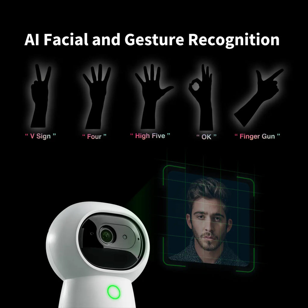 Camera Hub G3