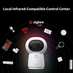 Camera Hub G3