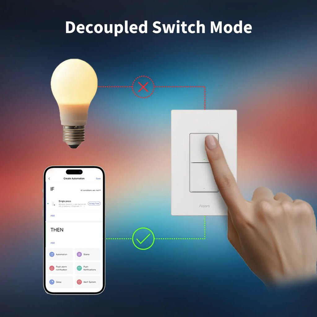 Light Switch H2 (2 Buttons 1 Chanel)