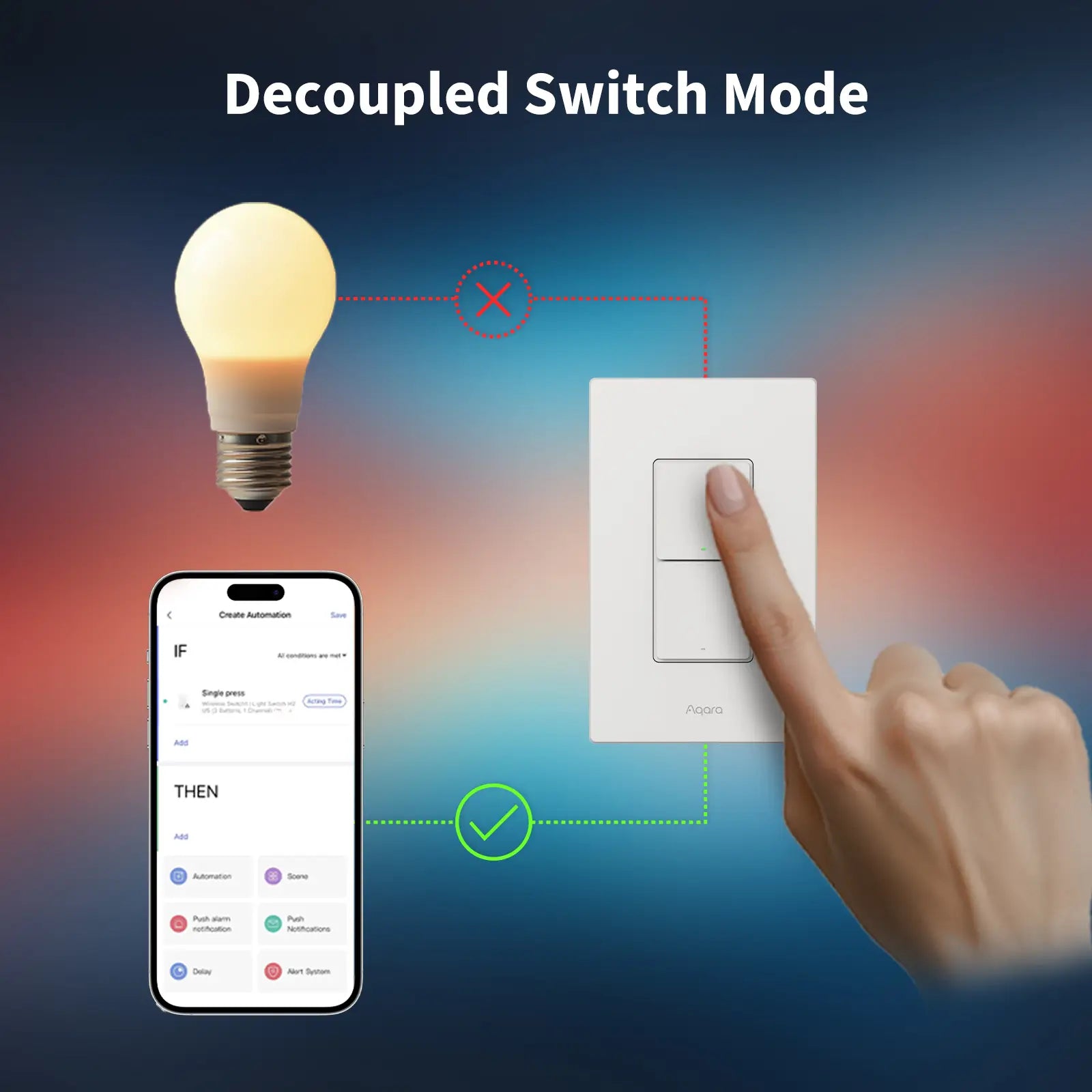 Light Switch H2 (2 Buttons 1 Chanel)