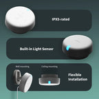 Presence Sensor FP2