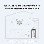Hub M1S Gen 2
