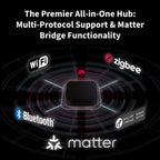 Hub M3