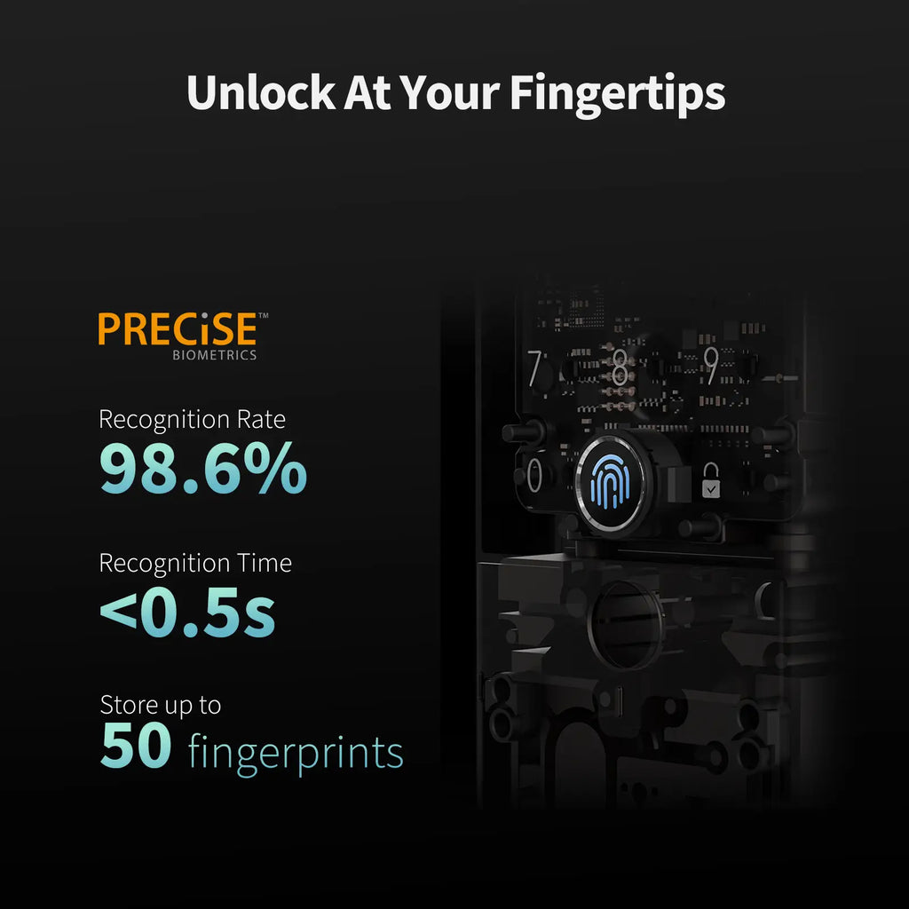 Smart Lock U100