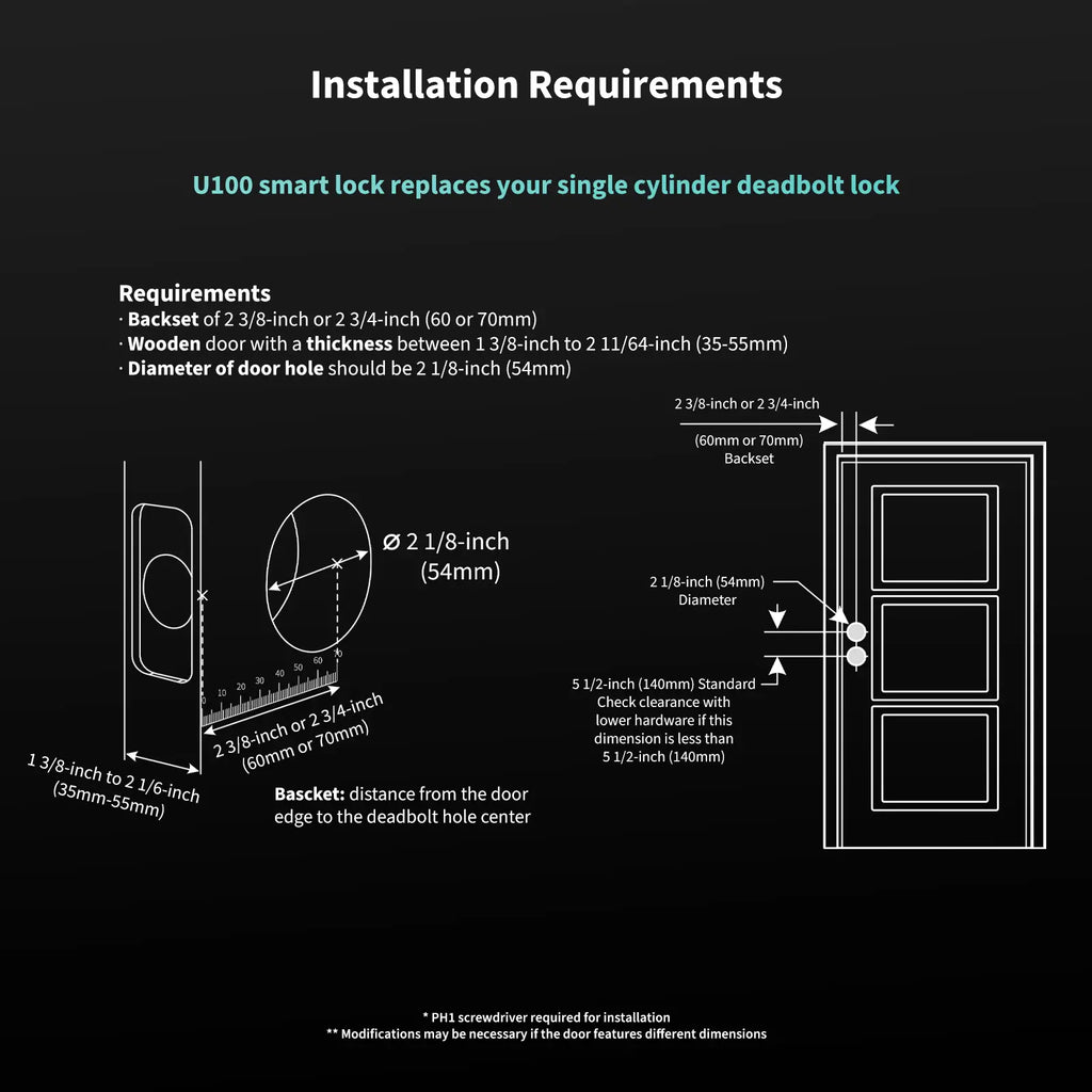 Smart Lock U100