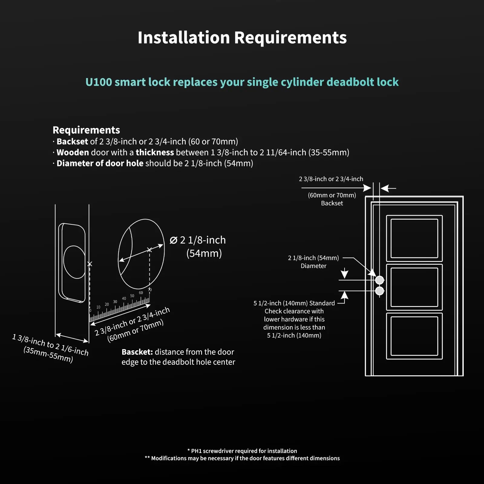 Smart Lock U100