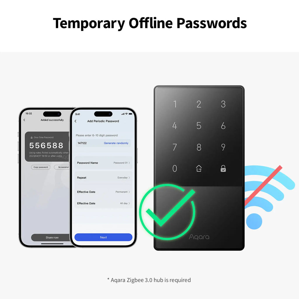 Smart Lock U50