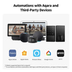 Smart Lock U50