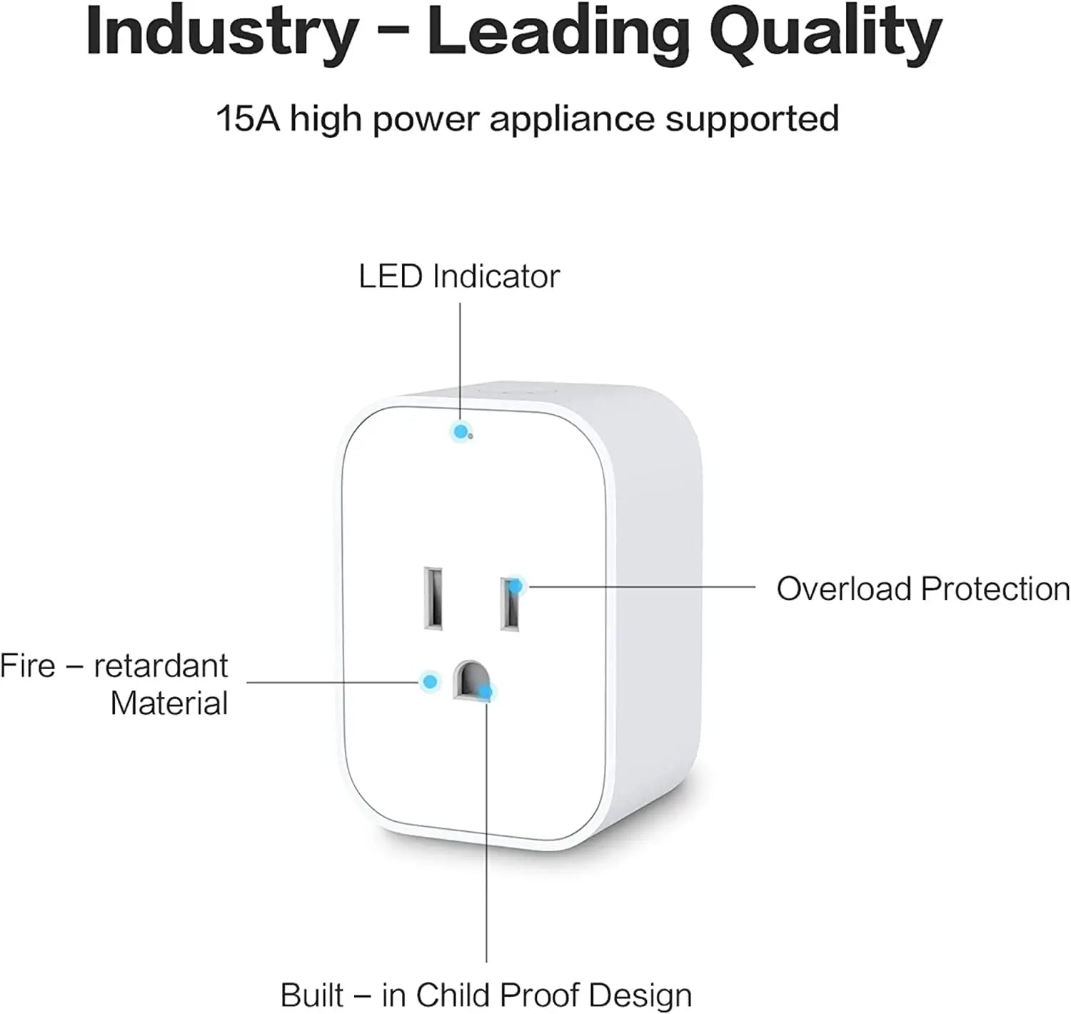 Smart Plug