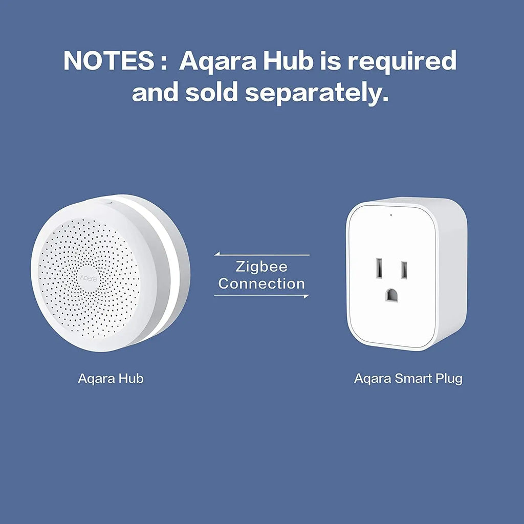 Smart Plug