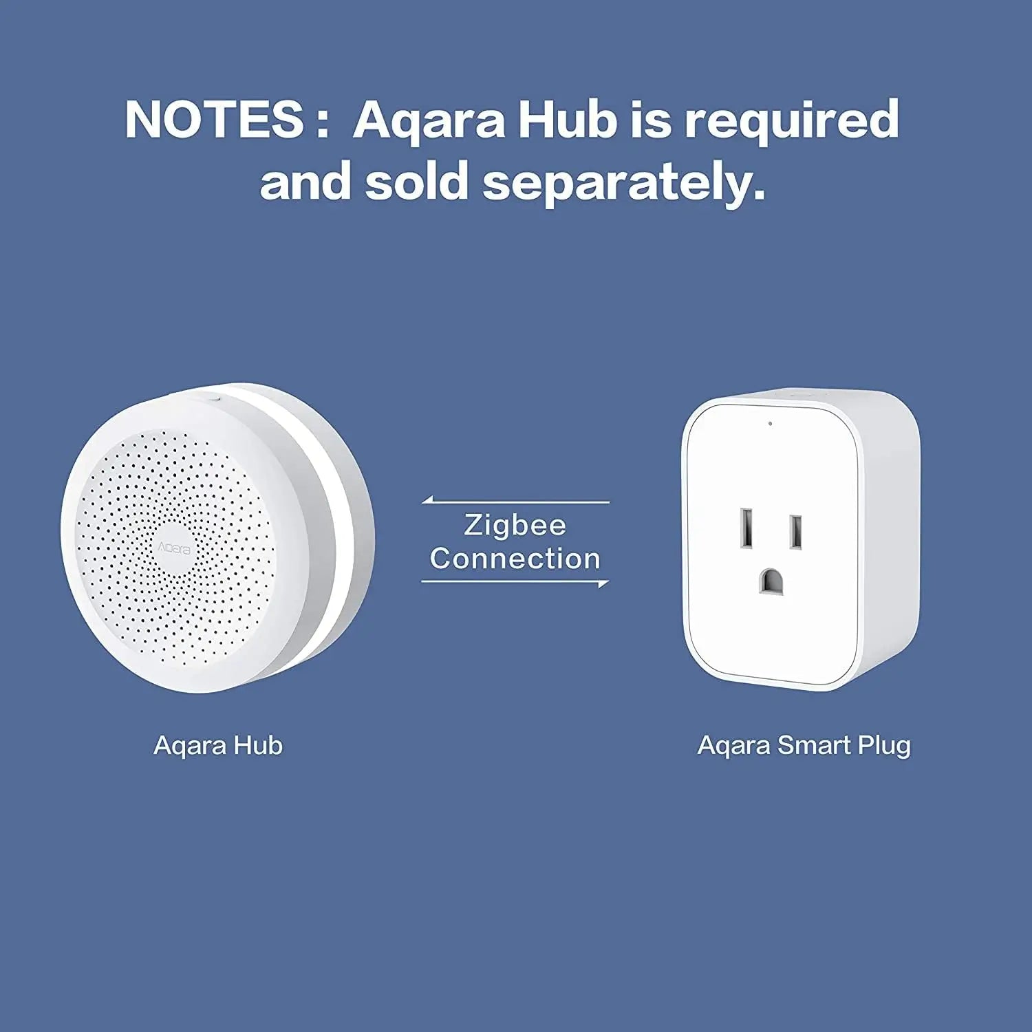Smart Plug