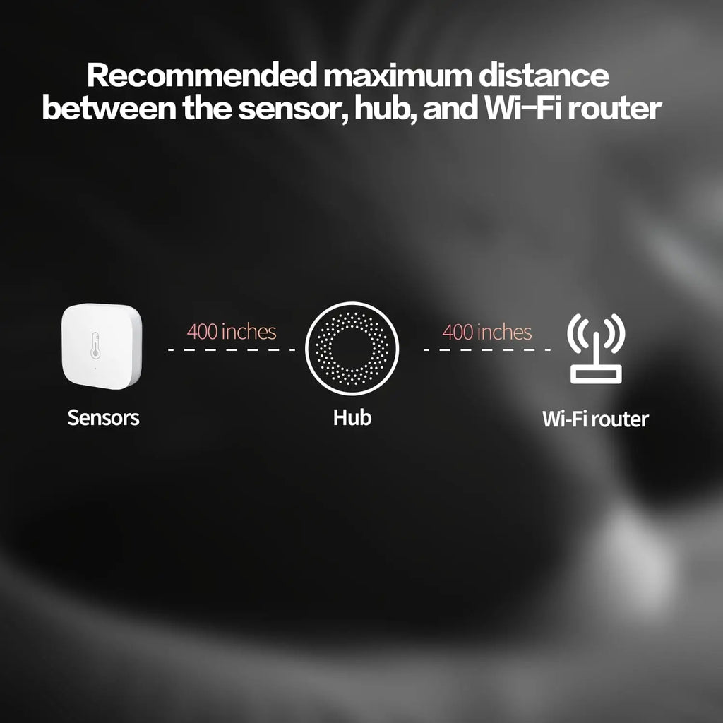 Temperature and Humidity Sensor