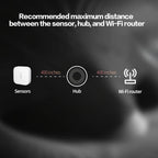 Temperature and Humidity Sensor