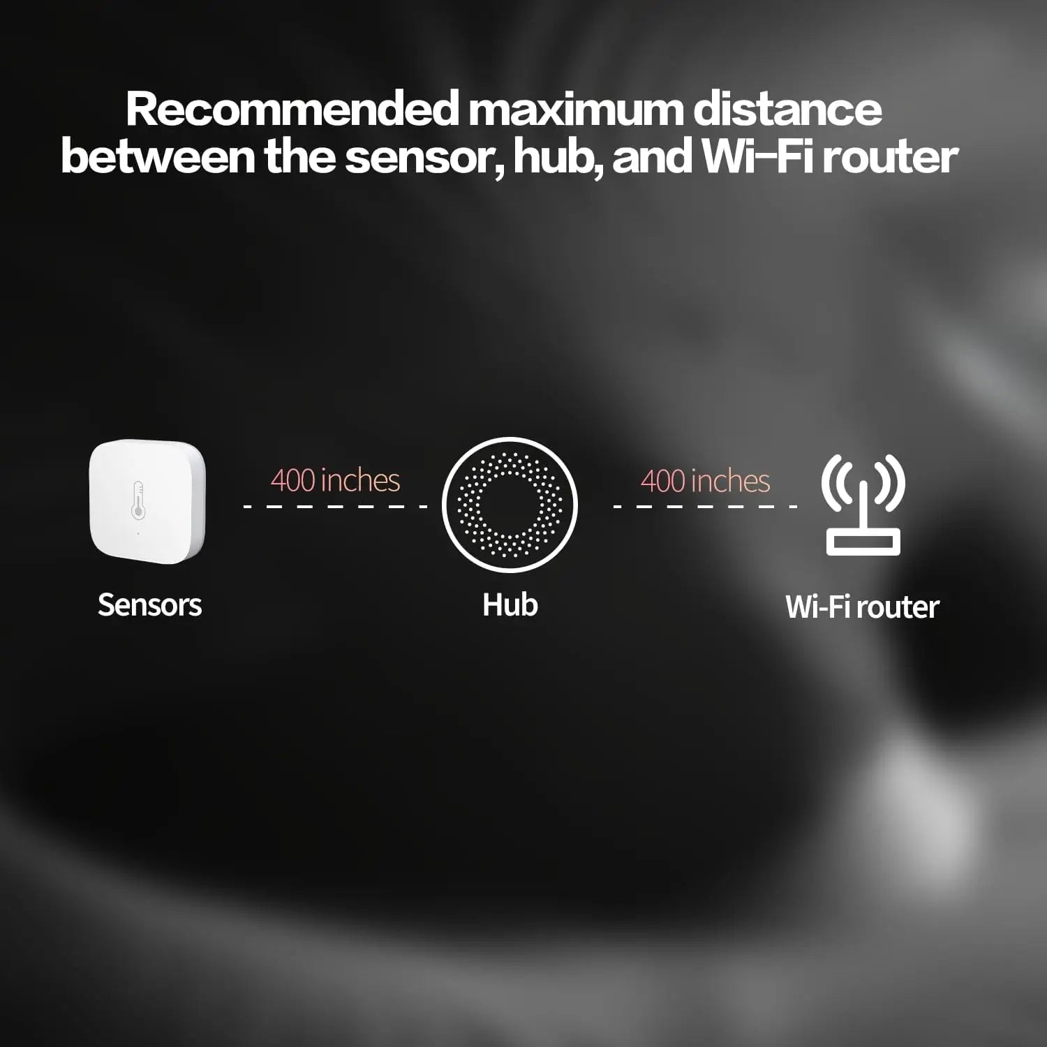 Temperature and Humidity Sensor