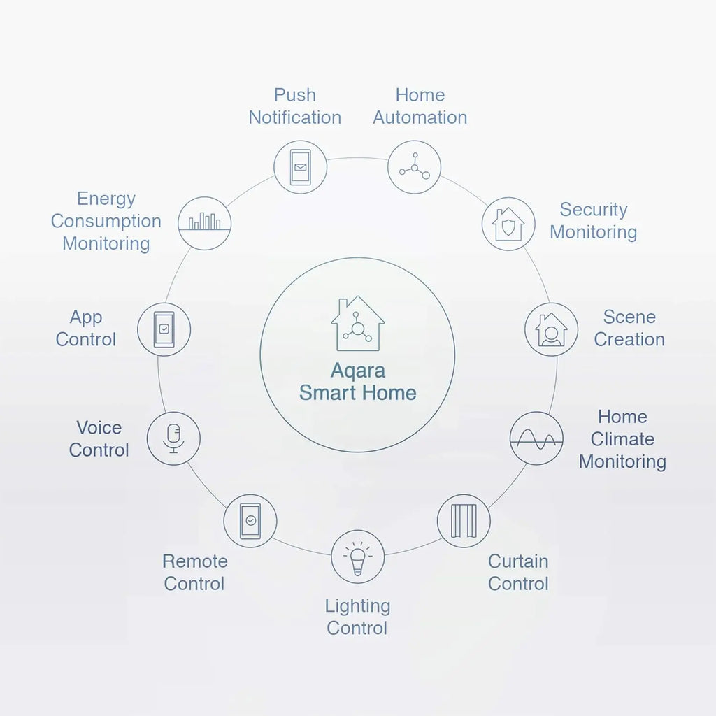Vibration Sensor