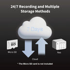 Video Doorbell G4