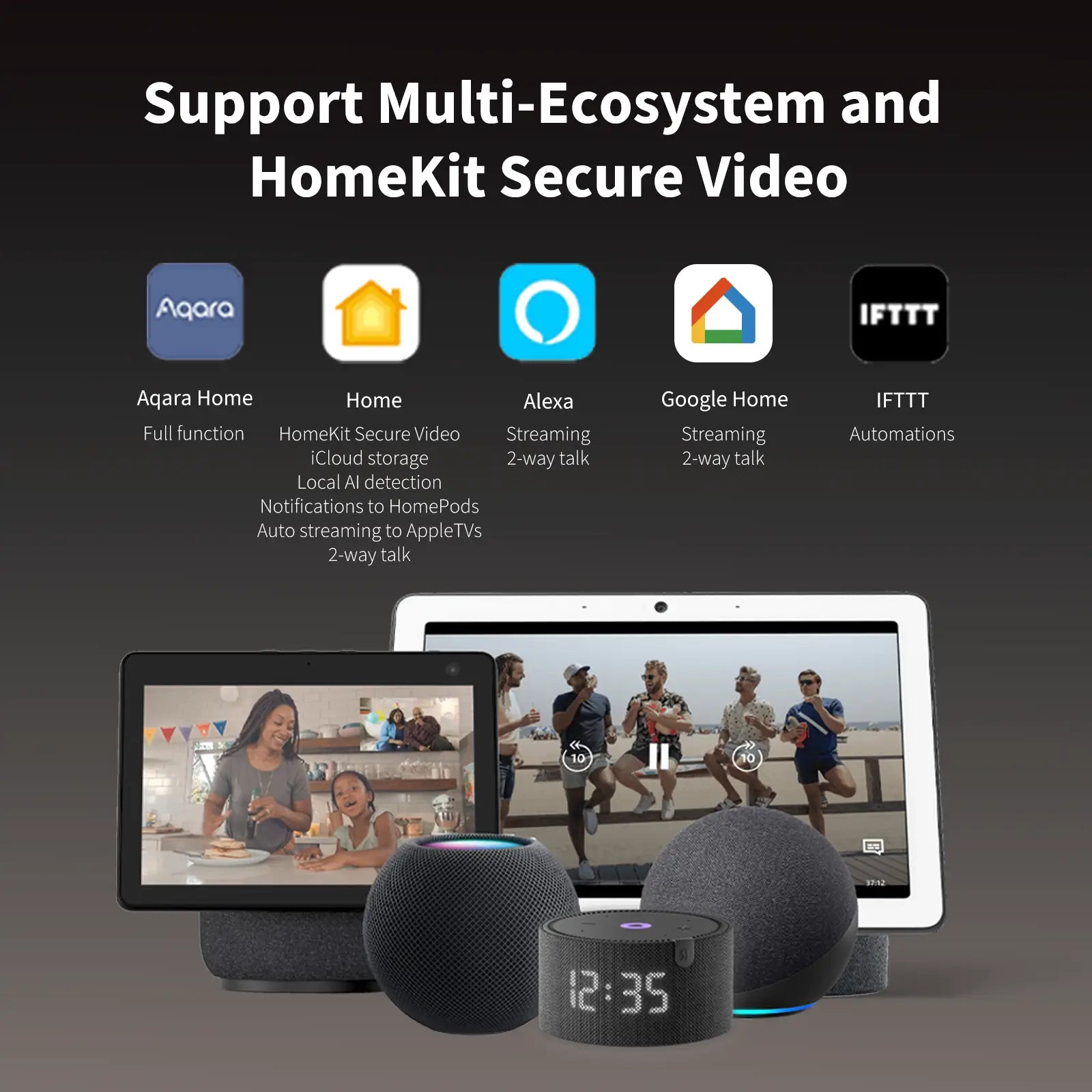 Video Doorbell G4