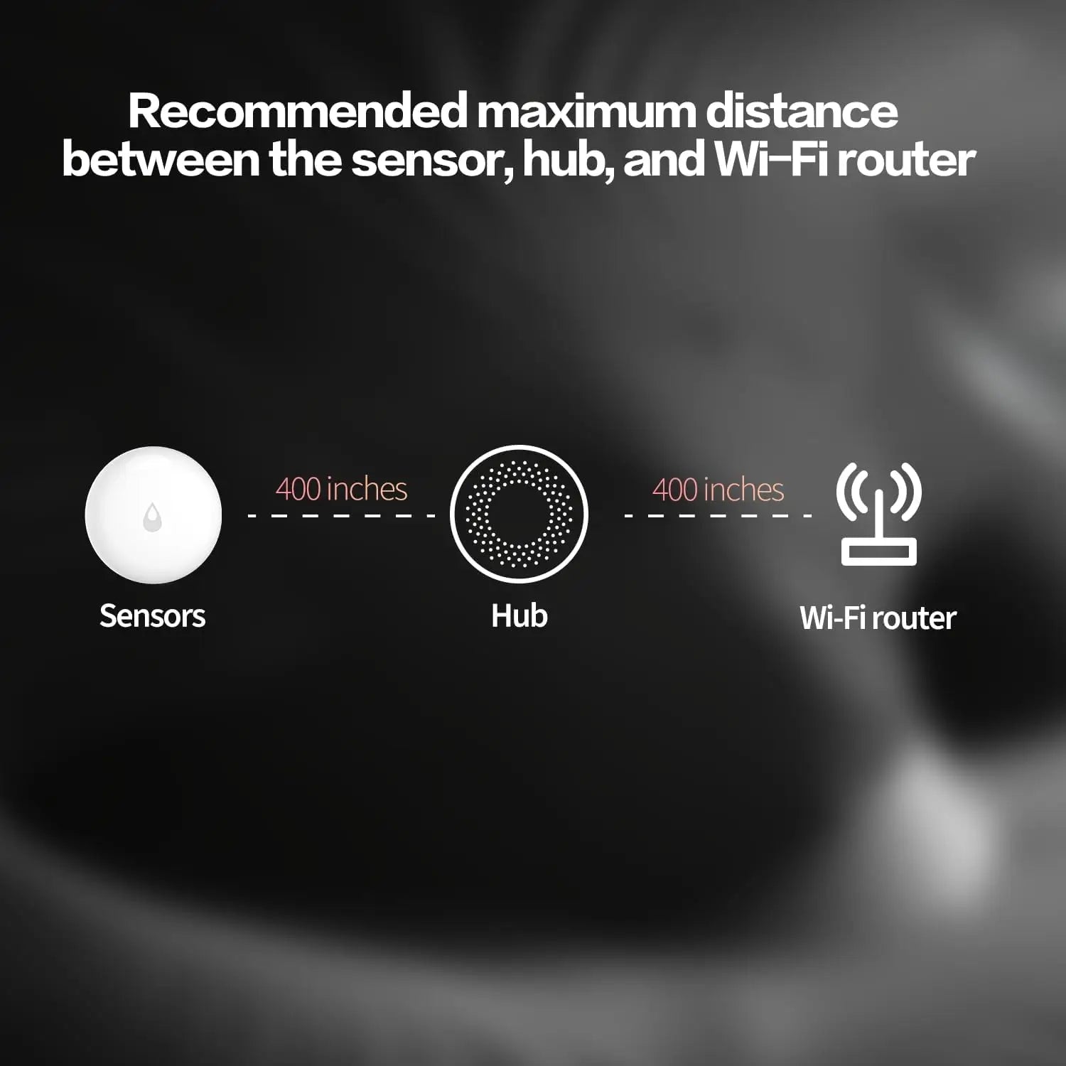 Water Leak Sensor