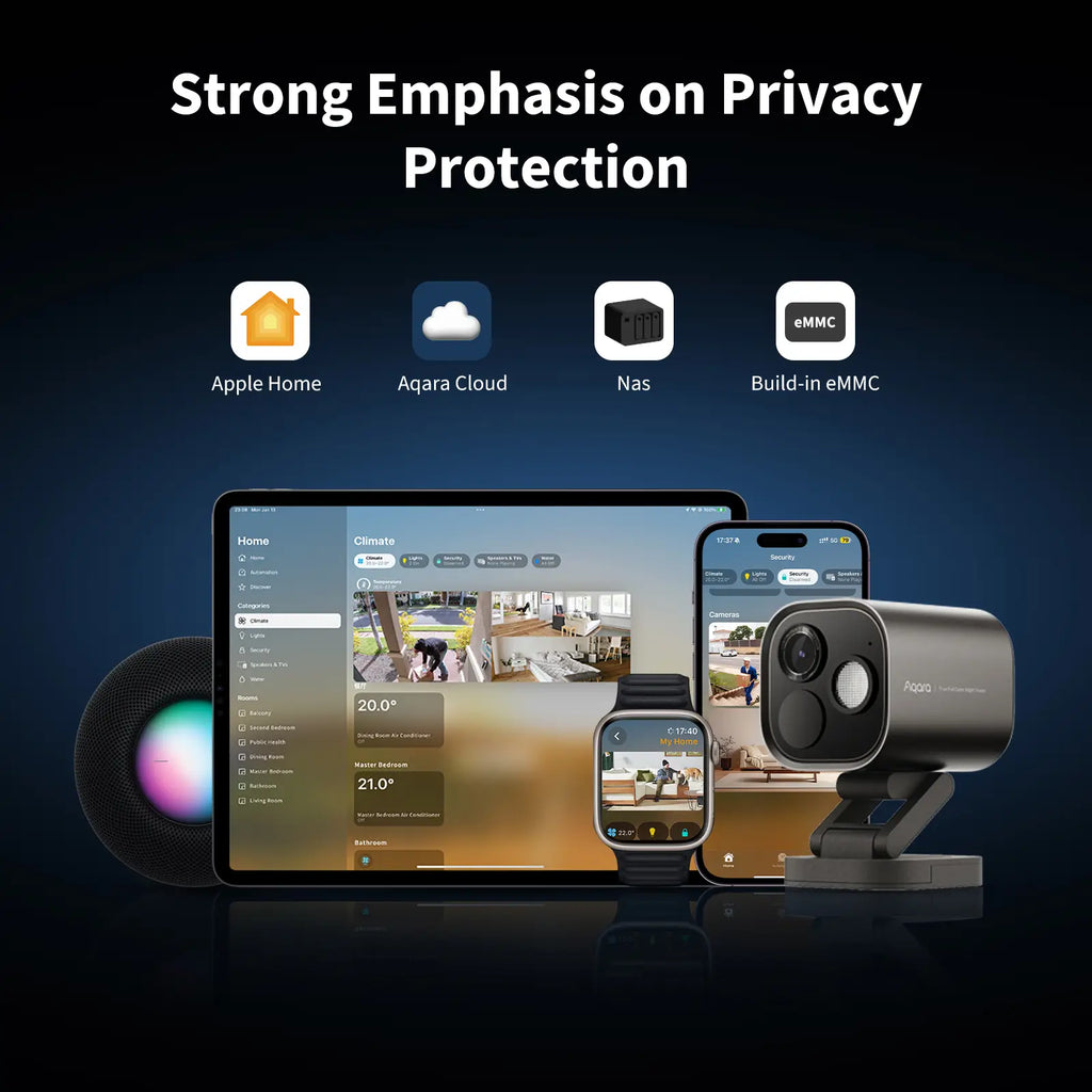 Camera Hub G5 Pro