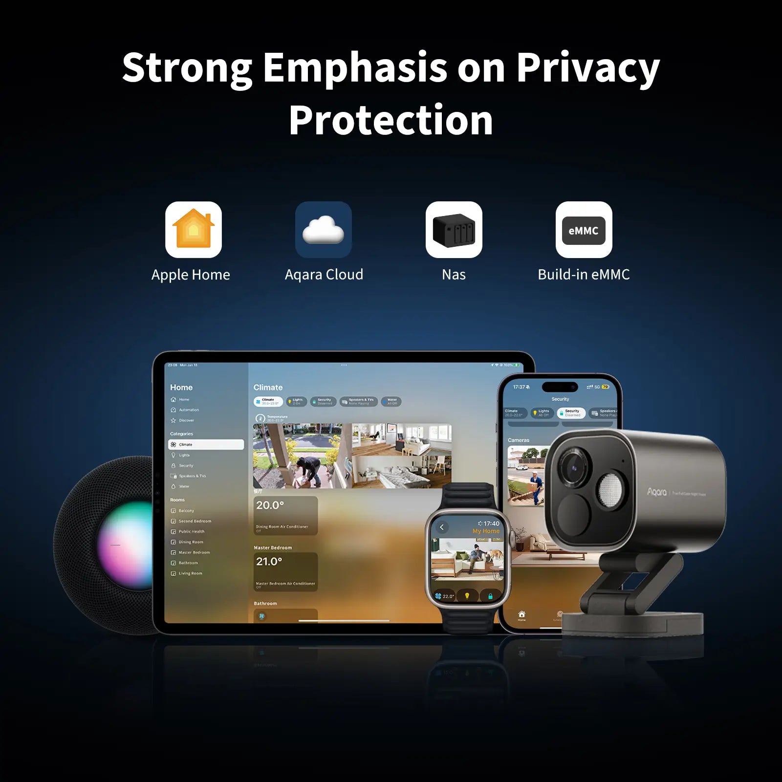 Camera Hub G5 Pro