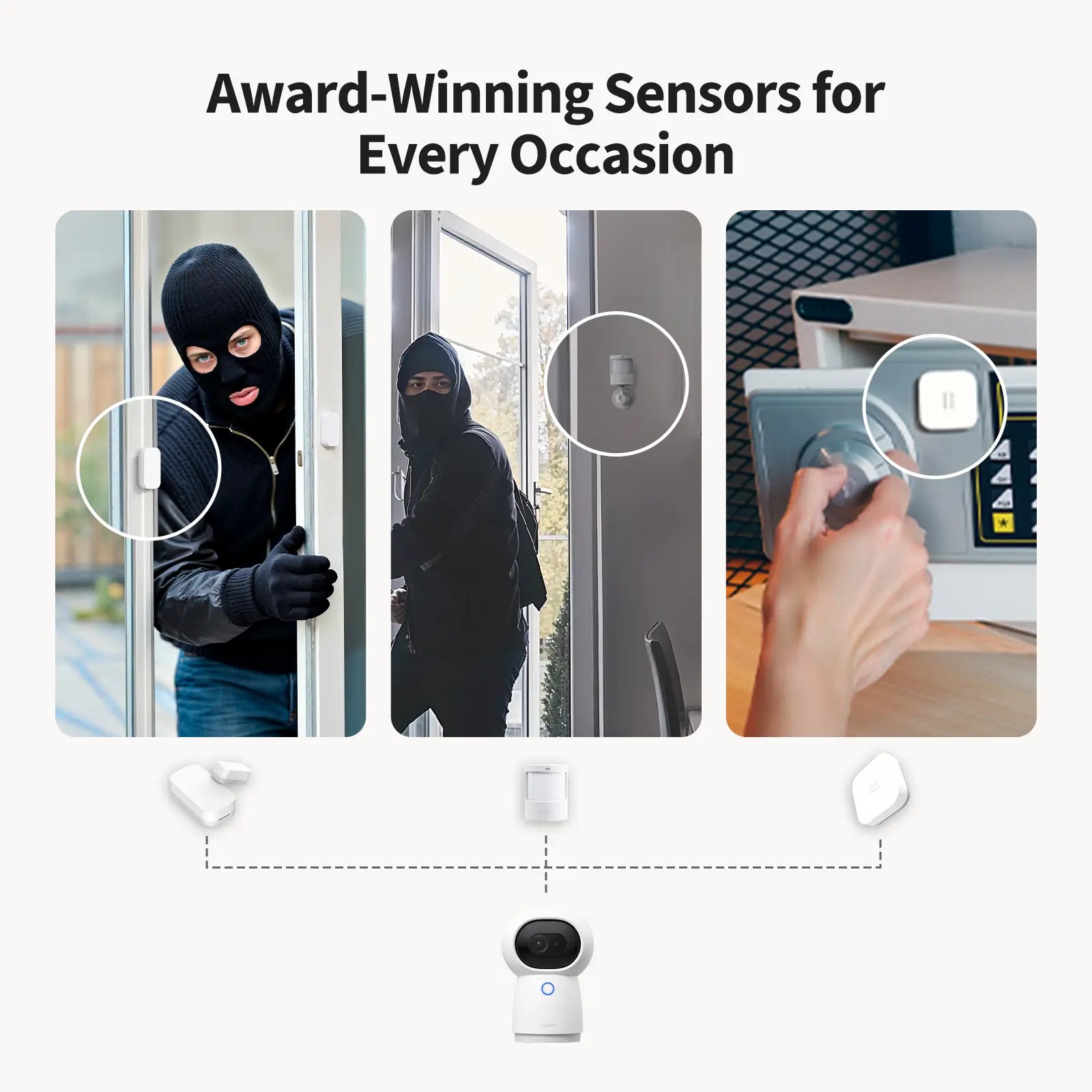 Camera Protect Kit Y100