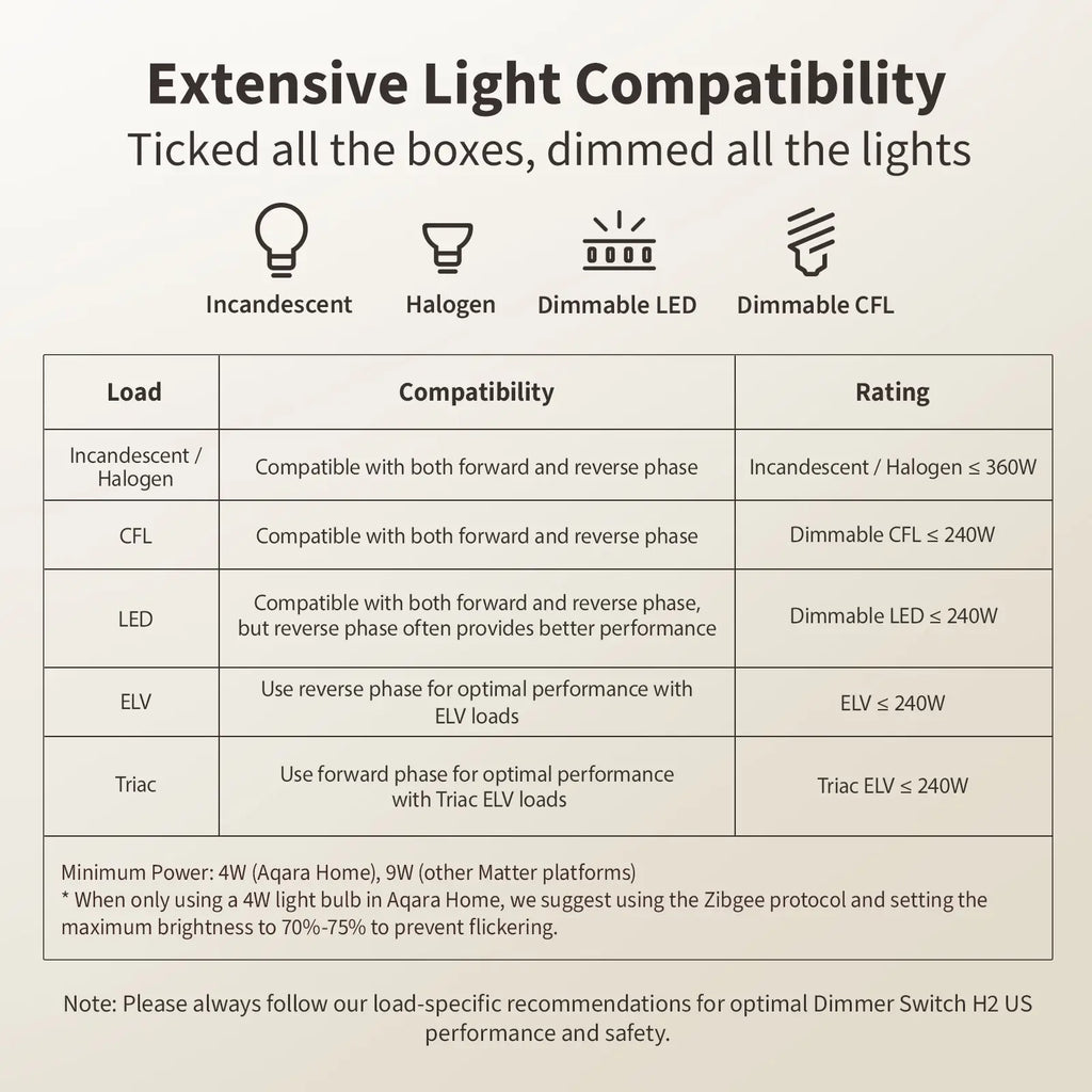 Dimmer Switch H2